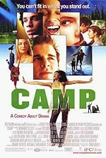 Cover image of the movie Camp