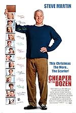 Cover image of the movie Cheaper by the Dozen