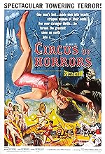 Cover image of the movie Circus of Horrors