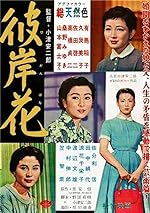 Cover image of the movie Equinox Flower