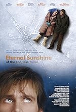 Cover image of the movie Eternal Sunshine of the Spotless Mind
