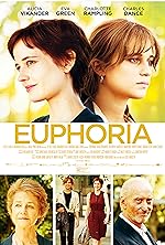 Cover image of the movie Euphoria