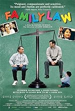Cover image of the movie Family Law