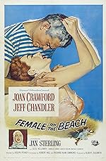 Cover image of the movie Female on the Beach
