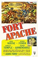 Cover image of the movie Fort Apache