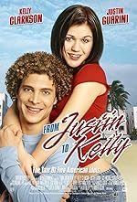 Cover image of the movie From Justin to Kelly