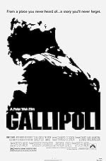 Cover image of the movie Gallipoli