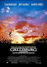 Cover image of the movie Gettysburg