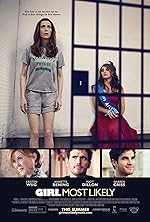 Cover image of the movie Girl Most Likely