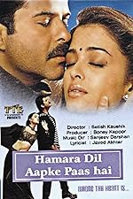 Cover image of the movie Hamara Dil Aapke Paas Hai
