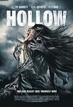 Cover image of the movie Hollow