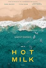 Cover image of the movie Hot Milk