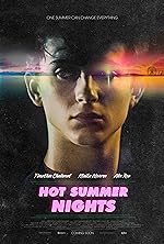 Cover image of the movie Hot Summer Nights