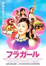 Cover image of the movie Hura gâru