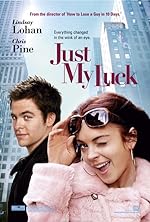 Cover image of the movie Just My Luck