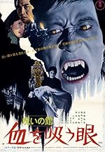 Cover image of the movie Lake of Dracula