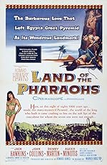 Cover image of the movie Land of the Pharaohs