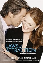 Cover image of the movie Laws of Attraction