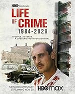 Cover image of the movie Life of Crime 1984-2020