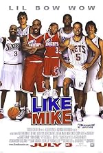 Cover image of the movie Like Mike