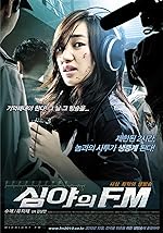 Cover image of the movie Midnight FM