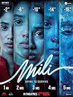 Cover image of the movie Mili