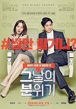 Cover image of the movie Mood of the Day