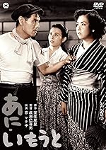 Cover image of the movie Older Brother, Younger Sister