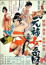 Cover image of the movie Orgies of Edo