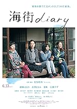 Cover image of the movie Our Little Sister