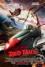 Cover image of the movie Red Tails
