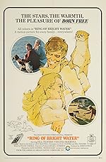 Cover image of the movie Ring of Bright Water