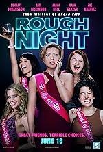 Cover image of the movie Rough Night