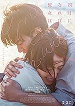 Cover image of the movie Shigatsu ni nareba kanojo wa