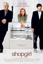 Cover image of the movie Shopgirl