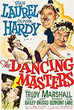 Cover image of the movie The Dancing Masters