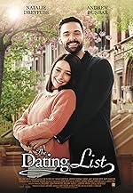 Cover image of the movie The Dating List