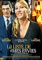 Cover image of the movie The List of My Desires