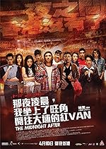 Cover image of the movie The Midnight After