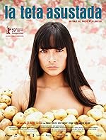 Cover image of the movie The Milk of Sorrow