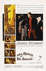 Cover image of the movie The Spirit of St. Louis