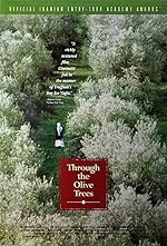 Cover image of the movie Through the Olive Trees