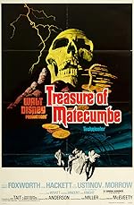 Cover image of the movie Treasure of Matecumbe