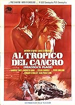 Cover image of the movie Tropic of Cancer