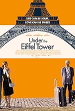 Cover image of the movie Under the Eiffel Tower