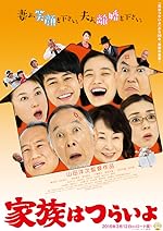 Cover image of the movie What a Wonderful Family!