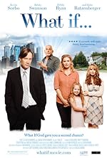 Cover image of the movie What If...