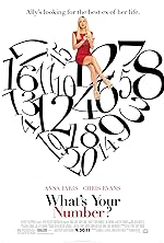 Cover image of the movie What's Your Number?