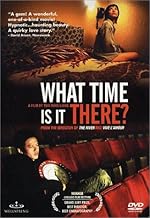 Cover image of the movie What Time Is It There?