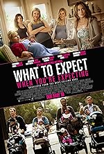 Cover image of the movie What to Expect When You're Expecting